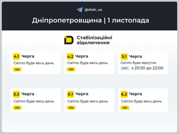 Відключення світла у Кривому Розі: орієнтовні графіки на 1 листопада 2
