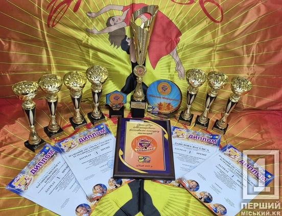 Autumn Fest 2025: юні таланти з пк «Південний» зірвали овації та вибороли головні нагороди фестивалю1