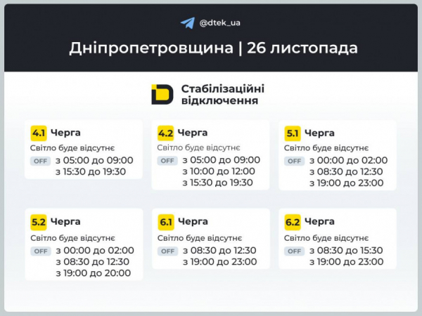 Без світла 26 листопада: ГРАФІКИ відключення світла від ДТЕК для Кривого Рогу2