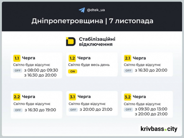 Чи буде світло у Кривому Розі 7 листопада: ОНОВЛЕНІ ПРОГНОЗИ енергетиків1