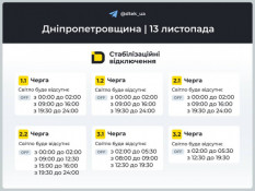 Дніпропетровщина: графіки відключень електроенергії на 13 листопада0