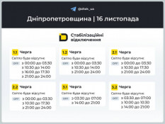 Дніпропетровщина: графіки відключень електроенергії на 16 листопада0