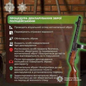 До відома криворіжців: як задекларувати зброю3