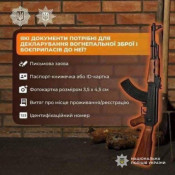 До відома криворіжців: як задекларувати зброю1