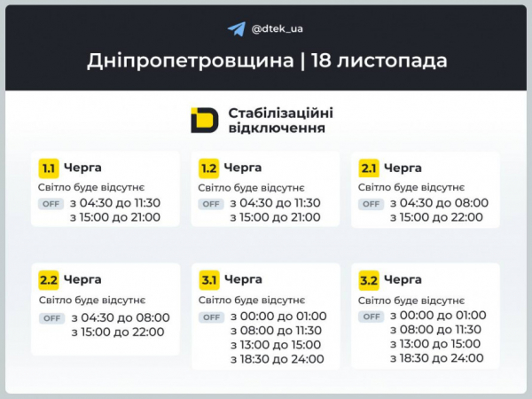 Графіки відключень світла у Кривому Розі на 18 листопада: що прогнозують енергетики2