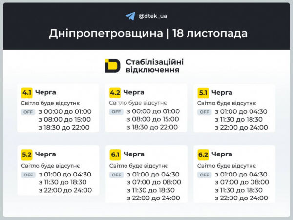Графіки відключень світла у Кривому Розі на 18 листопада: що прогнозують енергетики3