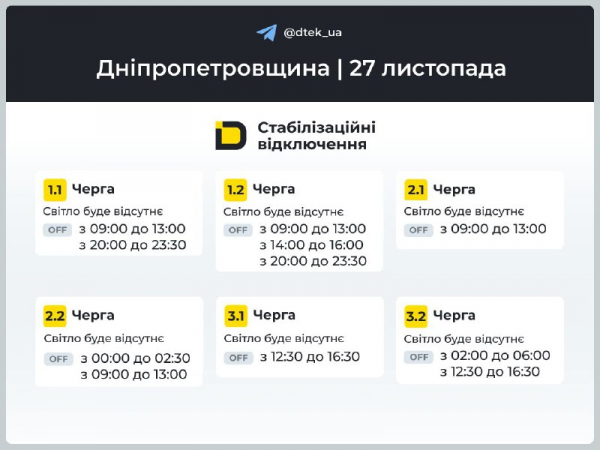 Графіки відключень світла у Кривому Розі на 27 листопада: що кажуть енергетики2