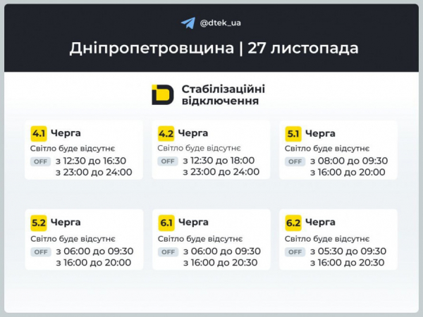 Графіки відключень світла у Кривому Розі на 27 листопада: що кажуть енергетики3