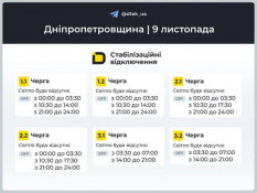 Графіки відключення світла на завтра для абонентів ДТЕК Дніпровські електромережі на Дніпропетровщині0