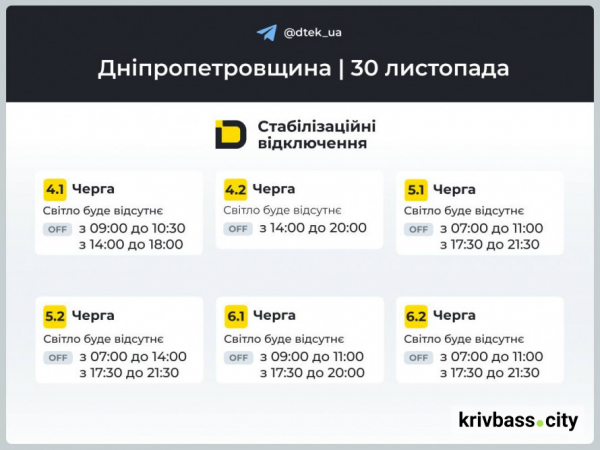 Графіки відключення світла у Кривому Розі 30 листопада: прогнози від енергетиків ДТЕК2