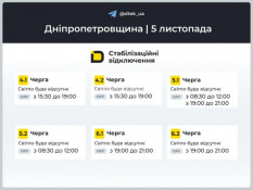 Графіки знеструмлення: інформація про обмеження електроенергії на Дніпропетровщині1