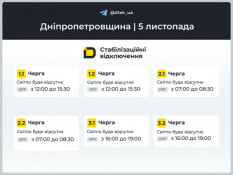 Графіки знеструмлення: інформація про обмеження електроенергії на Дніпропетровщині0