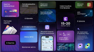 Кривий Ріг – Цифровий Лідер України, в якому технології працюють для людей8