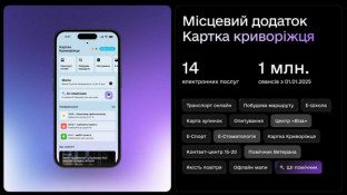 Кривий Ріг – Цифровий Лідер України, в якому технології працюють для людей6