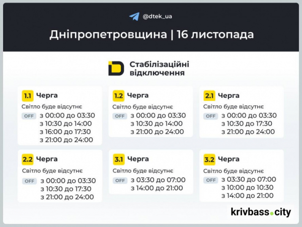 Криворіжці знову у темряві: чи зміняться графіки відключень на 16 листопада 1