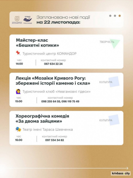 Криворізький вікенд: культурні та туристичні події Кривого Рогу на 22 та 23 листопада3