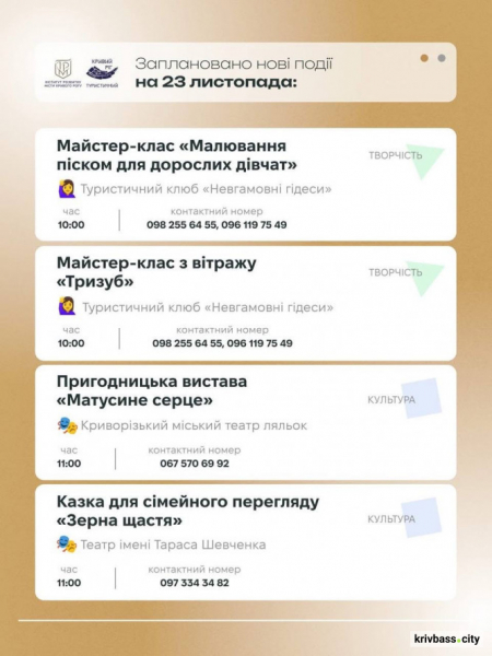 Криворізький вікенд: культурні та туристичні події Кривого Рогу на 22 та 23 листопада4