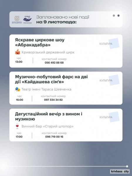 Криворізький вікенд: містян запрошують на цікаві заходи 8 та 9 листопада 5