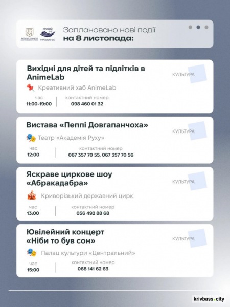 Криворізький вікенд: містян запрошують на цікаві заходи 8 та 9 листопада 2