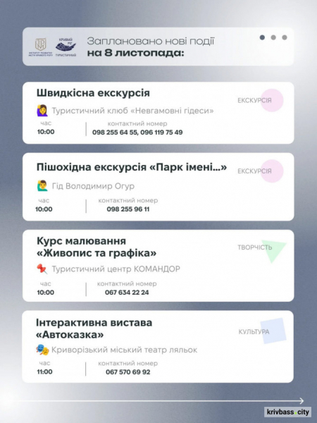 Криворізький вікенд: містян запрошують на цікаві заходи 8 та 9 листопада 1