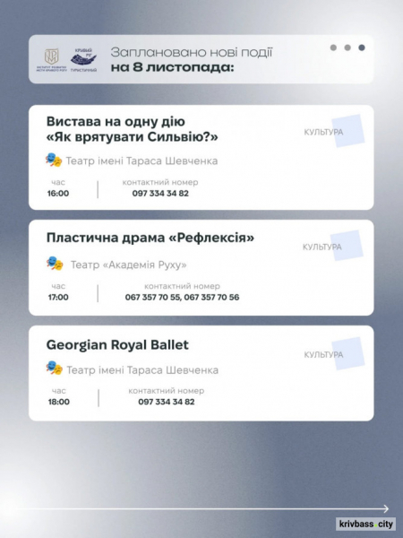 Криворізький вікенд: містян запрошують на цікаві заходи 8 та 9 листопада 3