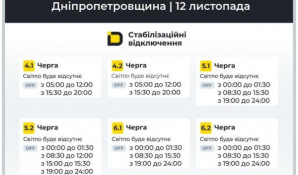 На Дніпропетровщині продовжують діяти графіки відключення електроенергії1