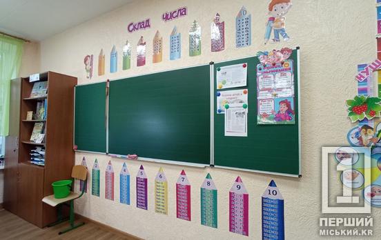 Перенесення канікул та зміна графіку навчання: МОН рекомендує школам переглянути умови через можливу важку зиму