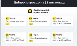 Сьогодні на Дніпропетровщині планують застосовувати стабілізаційні знеструмлення0