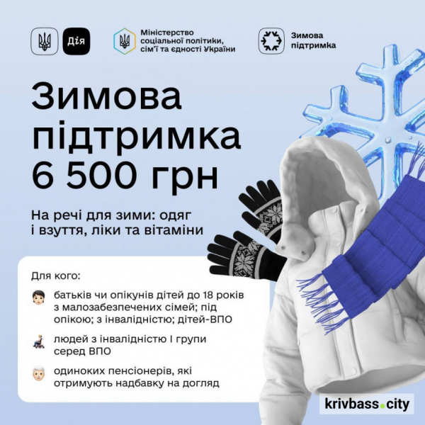 Стартували виплати «Зимових 6500» для криворіжців: хто може отримати1