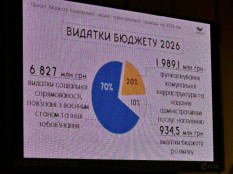 У Кривому Розі затвердили бюджет на 2026 рік1