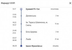 Укрзалізниця запускає новий поїзд з Кривого Рогу0
