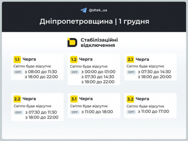Відключення світла у Кривому Розі 1 грудня: орієнтовні ГРАФІКИ2