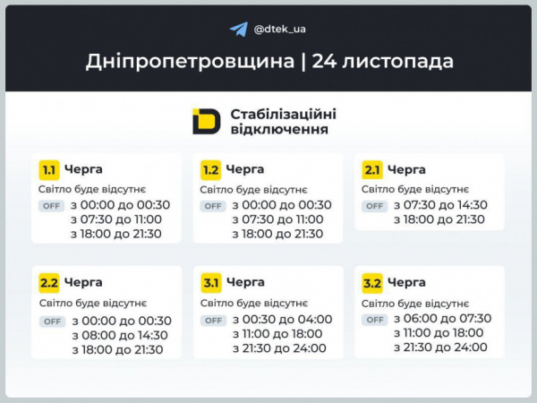 Відключення світла у Кривому Розі 24 листопада: орієнтовні ГРАФІКИ2