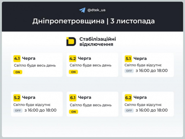 Відключення світла у Кривому Розі 3 листопада: орієнтовні ГРАФІКИ від фахівців ДТЕК2