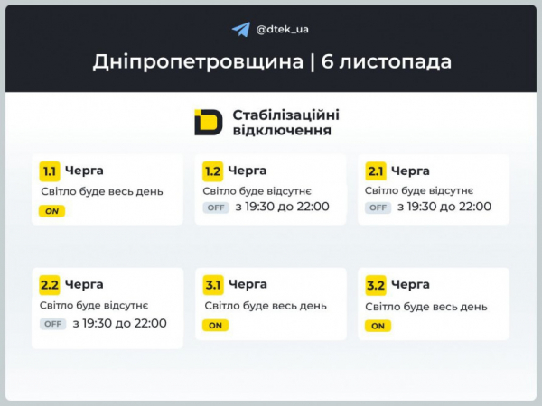 Відключення світла у Кривому Розі 6 листопада: ГРАФІКИ від фахівців ДТЕК1