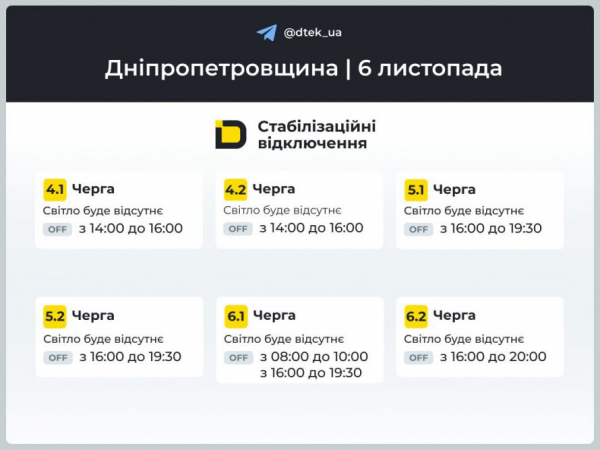 Відключення світла у Кривому Розі 6 листопада: ГРАФІКИ від фахівців ДТЕК2
