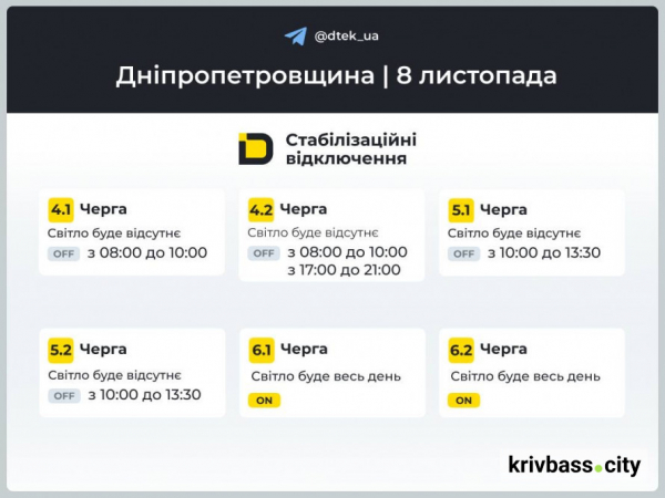 Відключення світла у Кривому Розі: енергетики попередили про НОВІ ГРАФІКИ на 8 листопада 2
