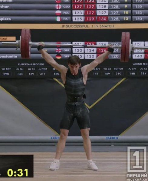 «Залізний» характер і цілеспрямованість: важкоатлети з Кривого Рогу відзначилися на ЧЄ в Албанії1