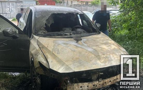 Завдяки матері у сина тепер кримінальний відбиток: на Дніпропетровщині судили родину паліїв