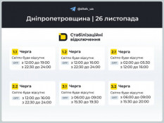 Знову зміни! ДТЕК оновив графіки стабілізаційних відключень у Кривому Розі1