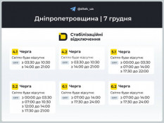 Дніпропетровщина: графіки відключень на 7 грудня1