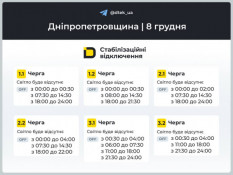Дніпропетровщина: графіки відключень на 8 грудня0