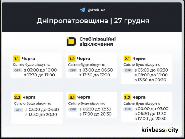 Графіки відключень для Кривого Рогу 27 грудня: енергетики повідомили, чи покращиться ситуація зі світлом 1