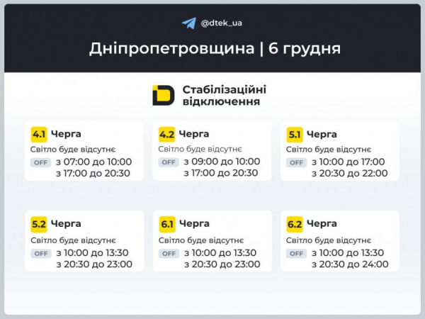 Графіки відключень для Кривого Рогу: чи буде світло 6 грудня 2