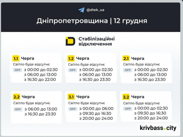 Графіки відключень для Кривого Рогу: скільки годин буде світло 12 грудня 1
