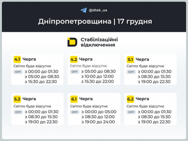 Графіки відключень у Кривому Розі на 17 грудня: нові прогнози від ДТЕК2