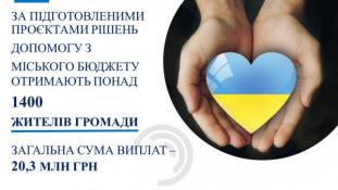 Ю. Вілкул: У грудні допомогу з міського бюджету отримають ще понад 1400 криворіжців на суму 20,3 млн грн0
