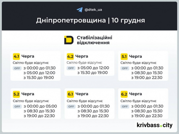Коли будуть відключати світло 10 грудня: ОРІЄНТОВНИЙ графік для Кривого Рогу2