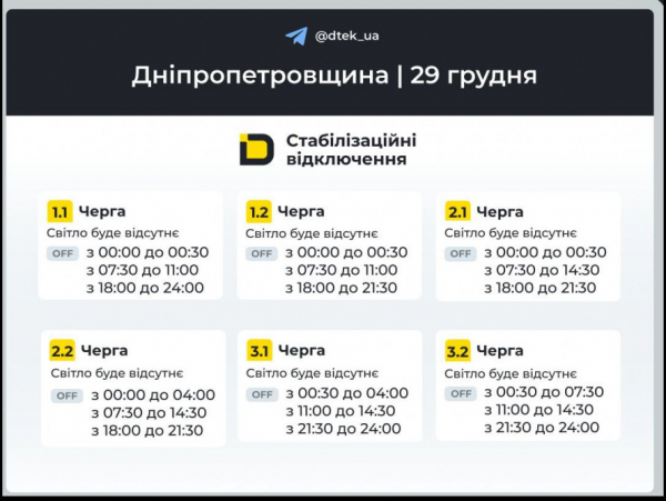 Коли чекати світло у Кривому Розі 29 грудня: графіки відключень від ДТЕК2