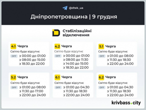 Криворіжці без світла: які графіки відключень прогнозує ДТЕК на 9 грудня 2
